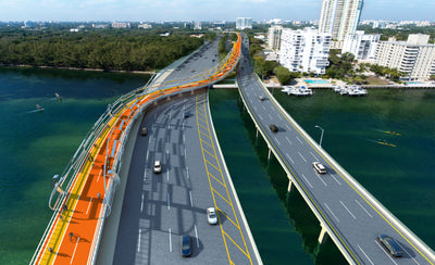 Superautopistas para bicicletas: 4 Países donde el futuro ya llegó.
